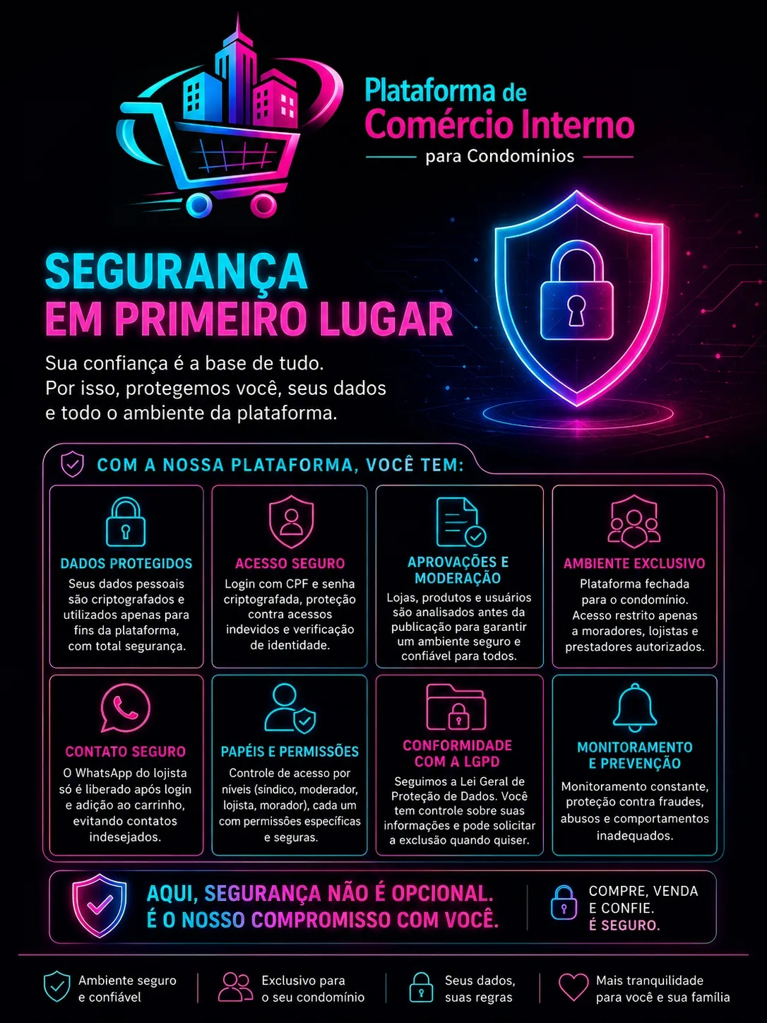 Segurança da Plataforma